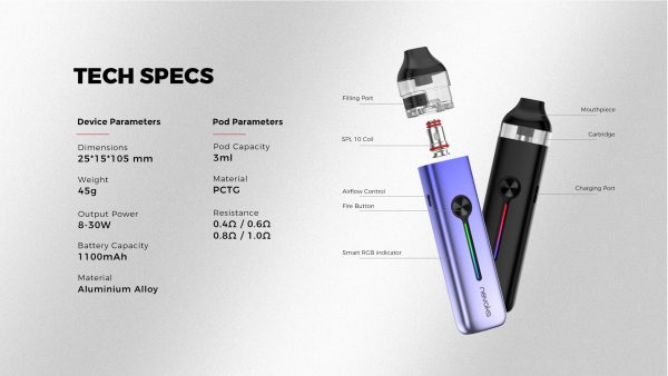 Nevoks Feelin 2 主機規格全覽，標示輸出功率與零件構造