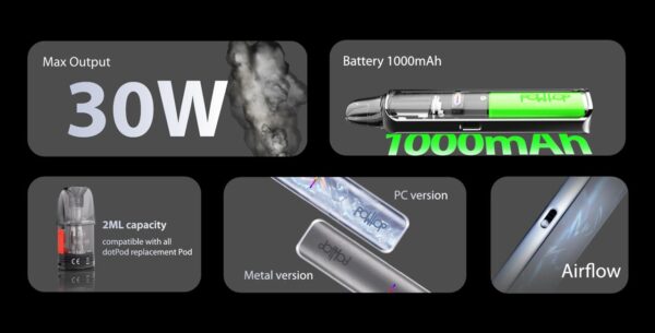 DOTMOD DotPod Lite 主機功能亮點整合圖示