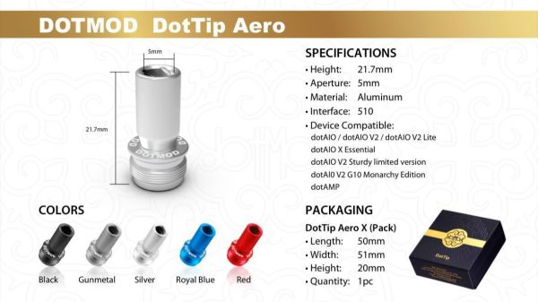 DotTip Aero 吸嘴產品規格與相容裝置介紹圖，含 DotAIO 系列