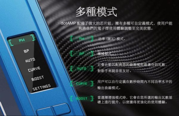 dotAMP AIO 彩色螢幕操作模式說明圖，展示五種輸出模式選項