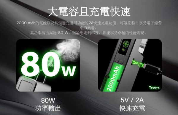 DotAMP AIO 2000mAh 電池與 80W 輸出說明，強調 Type-C 快速充電功能