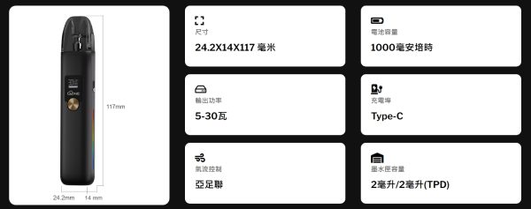 ZEUS 產品尺寸與核心規格一覽