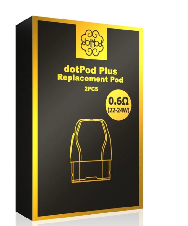 Dotpod Plus 空倉 0.6Ω 原廠芯體兩入裝（22-24W）｜DOTMOD 佩特里主機專用煙彈